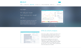 Adjust Analytics App
